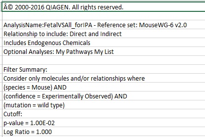 table s1